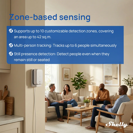Shelly Presence Gen4 Zigbee Human Presence Detector Matter Smart Home Motion Detection Sensor Luminance Detector Home Automation