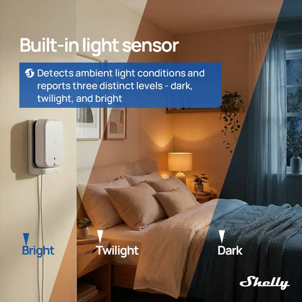 Shelly Presence Gen4 Zigbee Human Presence Detector Matter Smart Home Motion Detection Sensor Luminance Detector Home Automation