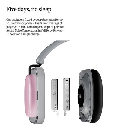 NOTHING Headphone (a) Wireless Bluetooth Headphone Long Battery Life 40 Db Active Noise Cancelling Hi Res Ldac Ip52 Waterproof