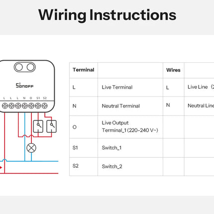 SONOFF MINI-ZBDIM Extreme Zigbee Smart Dimmer Switch Wide Lighting Compatibility Real-Time Power Monitoring Overheat Protection