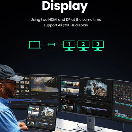 UGREEN Triple Display USB C HUB 10Gbps 4K HDMI Adapter 8-in-1 Splitter with HDMI DP USB3.2 PD 100W Dock for MacBook Pro Air PC