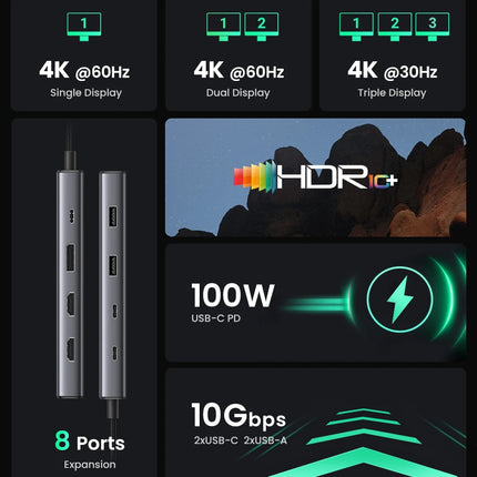 UGREEN Triple Display USB C HUB 10Gbps 4K HDMI Adapter 8-in-1 Splitter with HDMI DP USB3.2 PD 100W Dock for MacBook Pro Air PC