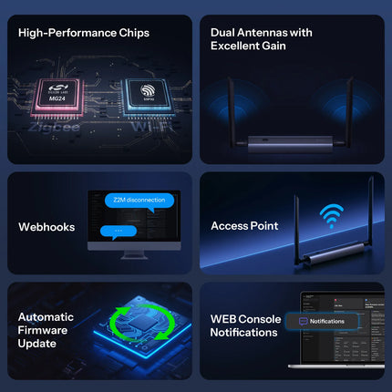 SONOFF Dongle-M Dongle Max Zigbee/Thread PoE Dongle High-Performance Chipset Dual-antenna Supports Ethernet,Wi-Fi,USB Connection