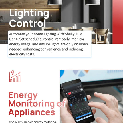 Shelly 1PM Gen4 Zigbee Dispositivos Matter Smart Switch IOT WiFi With Power Monitoring Compatible Alexa Homekit Google Home