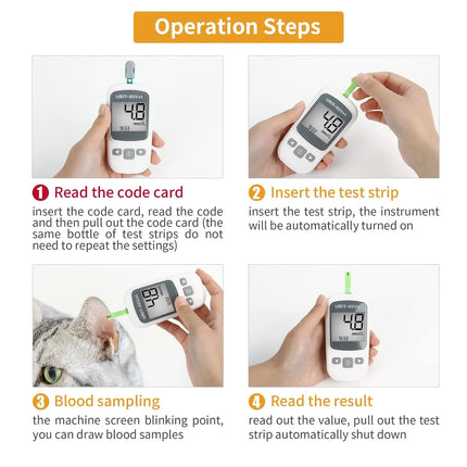 Glucose Monitoring Kit for Dogs & Cats, Pet Blood Sugar Monitor with Pain-Free & Easy Shuttle, No-Coding Kits