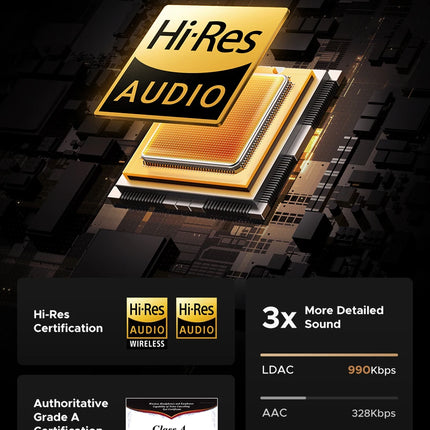 UGREEN Studio Pro 48dB ANC Wireless Headphones Over Ear Bluetooth Earphones Active Noise Cancellation Hi-Res LDAC 120h Playtime