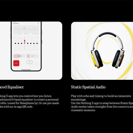 NOTHING Headphone (a) Wireless Bluetooth Headphone Long Battery Life 40 Db Active Noise Cancelling Hi Res Ldac Ip52 Waterproof