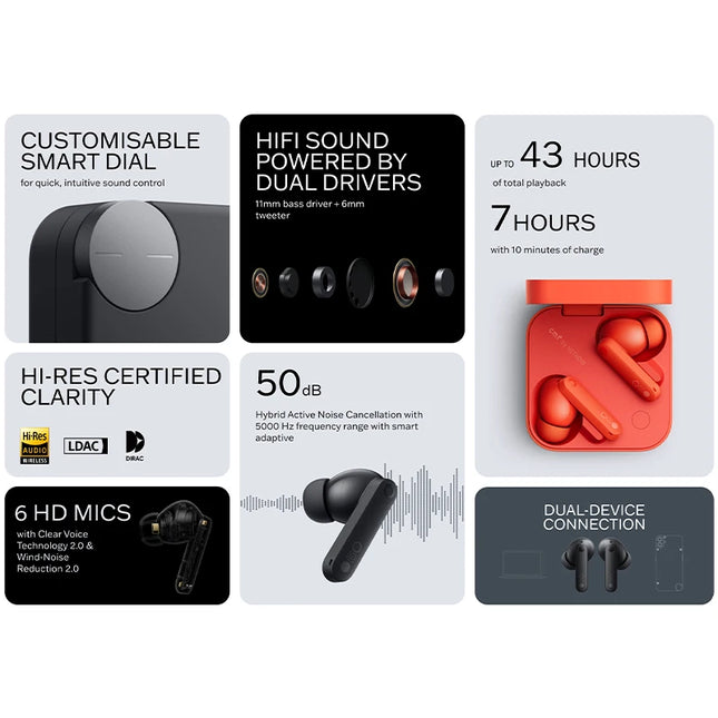 Global Version Nothing CMF Buds Pro 2 By Earphone Bluetooth 5.3 with 50 dB Hybrid Active Noise Cancellation 6 HD MICS IP55