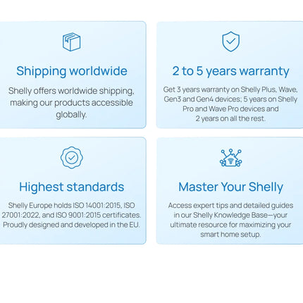 Shelly Presence Gen4 Zigbee Human Presence Detector Matter Smart Home Motion Detection Sensor Luminance Detector Home Automation