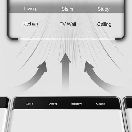 Zemismart Zigbee DIY Name Switch Smart US Touch Light Switch with Horizontal Display Screen Work with Tuya App Alexa Google Home