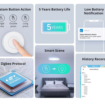 SONOFF SNZB-01P Smart Zigbee Wireless Switch 1-10PCS Smart Scene via eWeLink Two-Way Control with TX Ultimate NSPanel Pro Switch