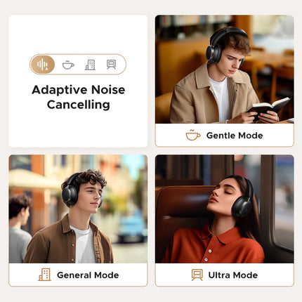 UGREEN Studio Pro 48dB ANC Wireless Headphones Over Ear Bluetooth Earphones Active Noise Cancellation Hi-Res LDAC 120h Playtime