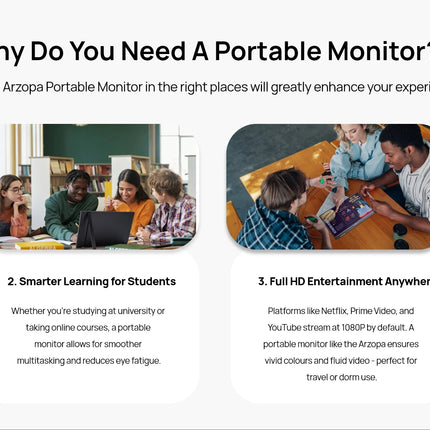 ARZOPA 16.1'' 2.5k Portable Monitor 180hz IPS 16:10 100%sRGB External Monitor for Laptop PS4/5 Switch MAC With HDMI/USB C Z3FC