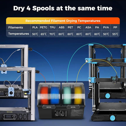 Sovol Filament Dryer 4 Spools, with 85℃ Max Temp, Auto Dehumiditification and Sealed Storage, Dual Independent Heating Chambers
