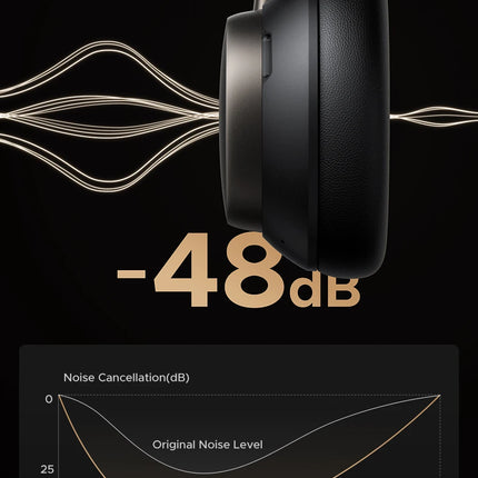 UGREEN Studio Pro 48dB ANC Wireless Headphones Over Ear Bluetooth Earphones Active Noise Cancellation Hi-Res LDAC 120h Playtime