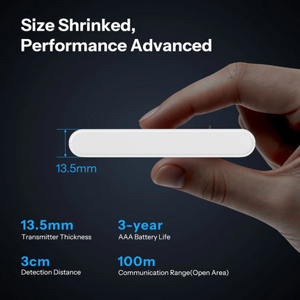 SONOFF SNZB-04PR2 SenseGuard DW Gen2 Zigbee Door/Window Sensor Active Security with Tamper Alerts App Monitoring via ZBBridge-P