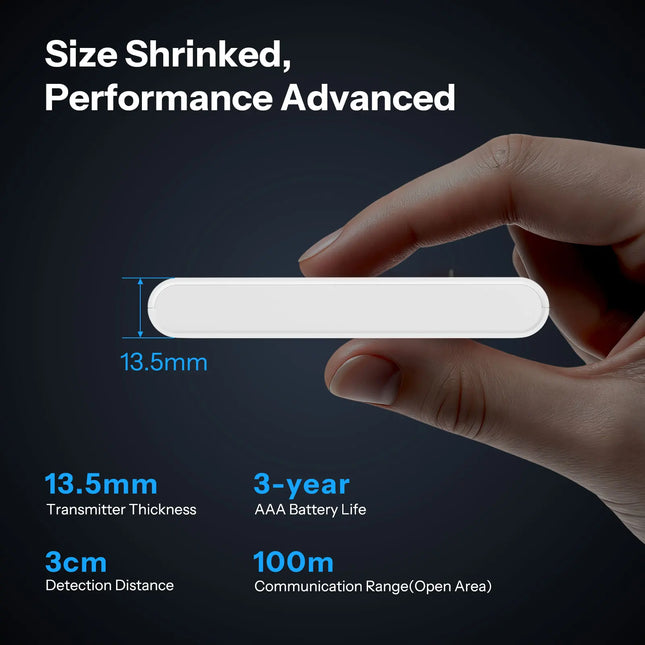 SONOFF SNZB-04PR2 SenseGuard DW Gen2 Zigbee Door/Window Sensor Active Security with Tamper Alerts App Monitoring via ZBBridge-P
