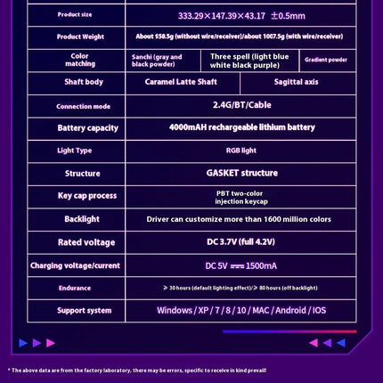 AULA S75 Pro Gaming Mechanical Keyboard 75% Hot Swappable RGB Backlit 4000mAh PBT Keycaps Wireless Keyboard with LED Screen Knob