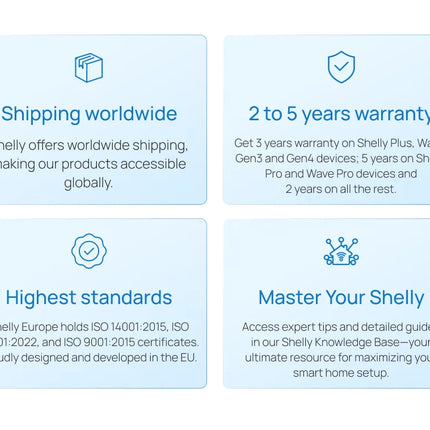 Shelly 1PM Gen4 Zigbee Dispositivos Matter Smart Switch IOT WiFi With Power Monitoring Compatible Alexa Homekit Google Home