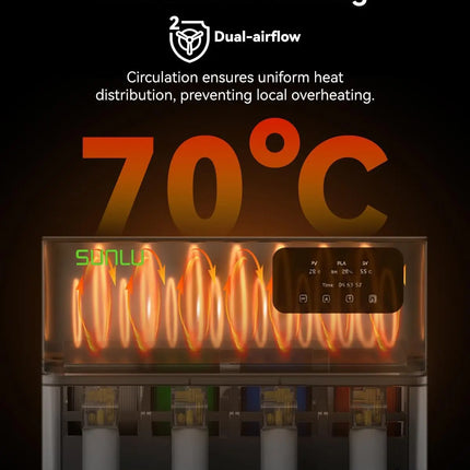 SUNLU AMS Heater 3D Filament Dryer Enables Simultaneous Printing & Drying Easy Installation Compatible with Bambu Lab AMS Gen 1