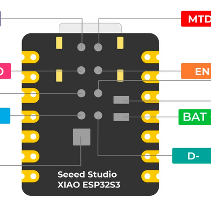 1pc/10pcs ESP32S3 mini development boards Seeed Studio XIAO esp32 s3 Arduino MicroPython Dev Board 240MHz 2.4GHz WiFi Bluetooth