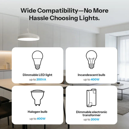 SONOFF MINI-ZBDIM Extreme Zigbee Smart Dimmer Switch Wide Lighting Compatibility Real-Time Power Monitoring Overheat Protection