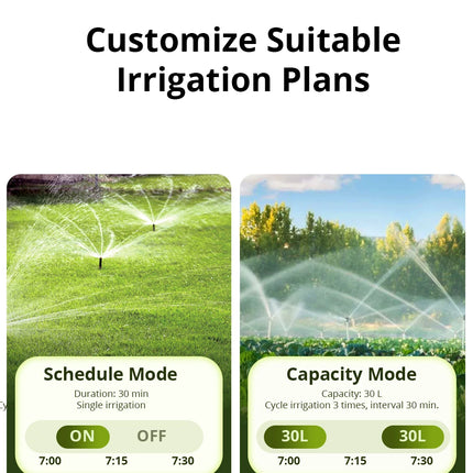 SONOFF SWV Zigbee Smart Water Valve IP55 Automatic Irrigation Easy Install Remote Control Time Schedule via eWeLink Alexa Google