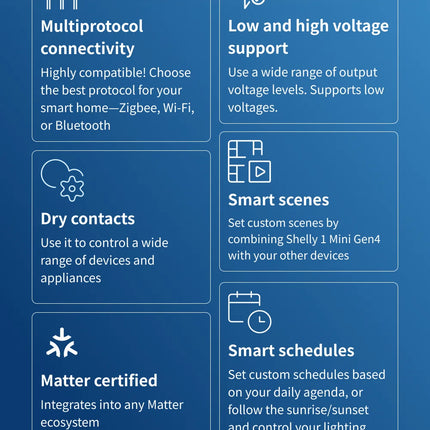 Shelly 1 Gen4 Zigbee Dry Contact Wifi Smart Switch Matter For Controlling Lights Apps Garage Doors Works with Apple Homekit