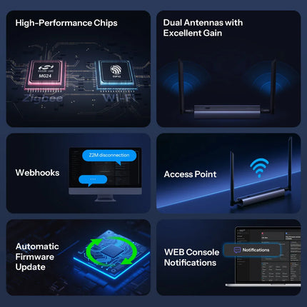 SONOFF Dongle-M Dongle Max Zigbee/Thread PoE Dongle High-Performance Chipset Dual-antenna Supports Ethernet,Wi-Fi,USB Connection