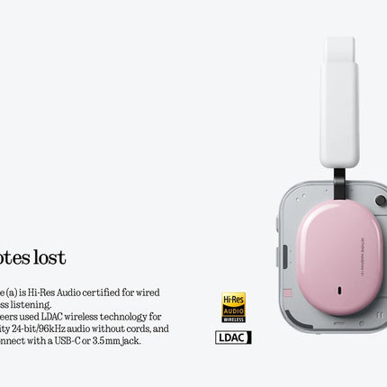 NOTHING Headphone (a) Wireless Bluetooth Headphone Long Battery Life 40 Db Active Noise Cancelling Hi Res Ldac Ip52 Waterproof
