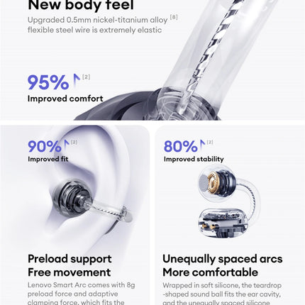 Lenovo LE302 Wireless Bluetooth 6.0 Headset Long Battery Life Sports Ear Clip Earphones HIFI Stereo Noise Cancelling Headphones