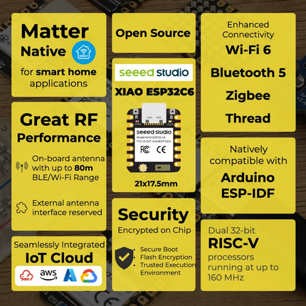 ESP32C6 mini development board XIAO esp32 c6-2.4 GHz WiFi6,BlE5.3,Zigbee Thread (802.15.4)ESP Rain Maker,AWS IoT,Microsoft Azure