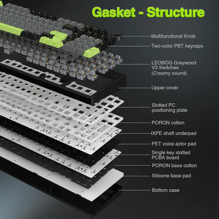 AULA F99 PRO Wireless Gaming Mechanical Keyboard Tri Mode Hot Swappable 99 Keys Gasket Structure Custom Keyboard with Media Knob